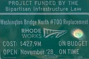 How long, oh, Lord, how long do we have to wait?